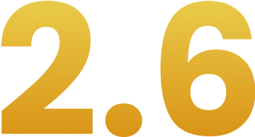 2.6